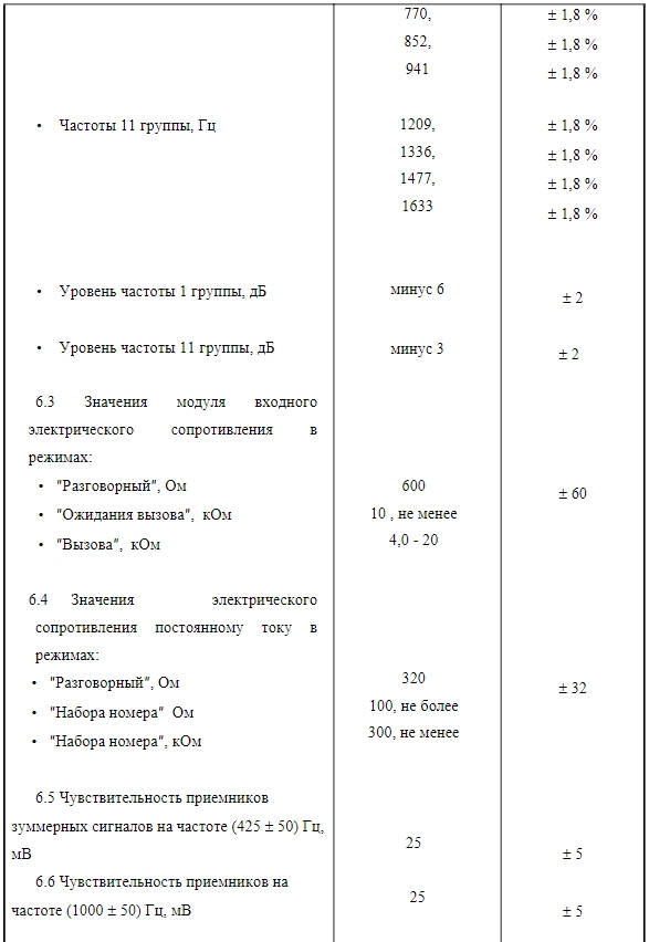 ПРИЗМА-2М - технические характеристики_2