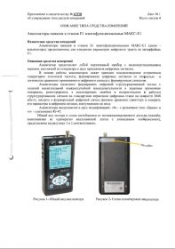 МАКС-Е1 Описание типа