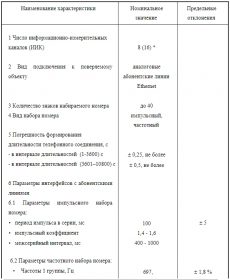 ПРИЗМА-2М - технические характеристики_1