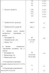 ПРИЗМА-2М - технические характеристики_2
